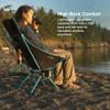 Helinox Sunset Chair and Ground Sheet view 4