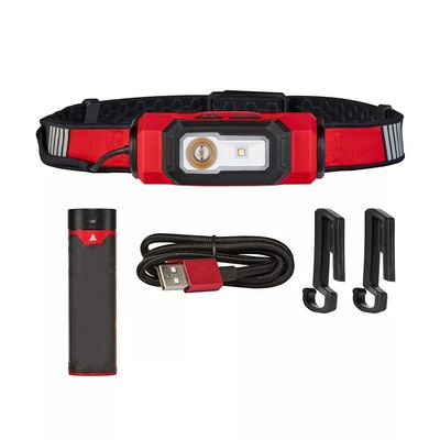 UDBU Rechargeable Headlamp, Hard Hat Light for Milwaukee 2116-21 Hard Hat