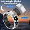 Smart Ring Health Tracker, Wearable Sleep Heart Rate Step Blood Oxygen Tracker, IP68 Waterproof Smart Ring with LED Screen to Track All Your Important Health Indicators (Gold, 11) view 3