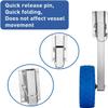 ZHAIUPON 10" Stainless Steel Boat Launching Wheels, 350 LBS Load for Inflatable, Rowing & Sailing Vessels view 4