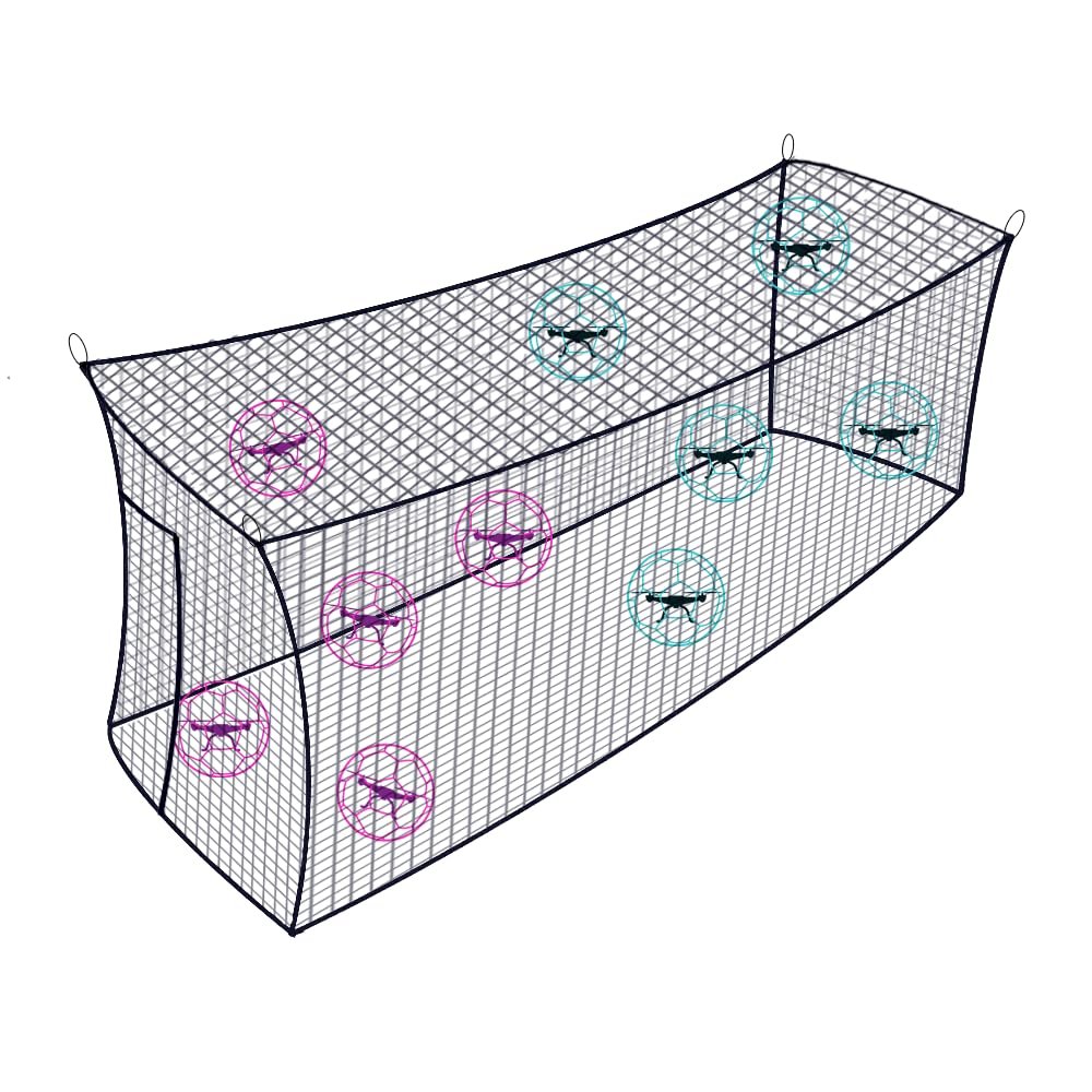 Just For Nets Drone Soccer Arena Net - Heavy-Duty Nylon Enclosure | Made in The USA, UV-Resistant, Perfect for Drone Soccer, Racing, Exhibits, and Training, Standard Size 10x10x20ft, Net Only