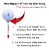 Reuseable & Unbreakable Plastic Golf Tee  Reduced Friction. Perfect Strike  USGA Approved & Patented in USA (White/Pack of 5, 2 3/4") view 4