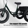 JENPECH 20" Fat Tire Tricycle for Adult, 7-Speed 3-Wheel Bike with Spacious Rear Cargo Basket, Adjustable Handlebars, Widen Seat & Dual Disc Brakes for Adluts, Seniors  Up to Load 450lbs (Black) view 4