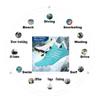 Hike barefoot shoes women,New hike shoes for Men Women ,Non-Slip trail Athletic Footwear, Hiking barefoot, Breathable Wide Toe Box (Grey, Adult, Women, 13, Numeric Range, US Footwear Size System, 13.5, Medium) view 3