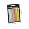 Anneome 10pcs Golf Scorecards with Font Display Durable Golf Scorekeeper Cards for Accurate Score Tracking and Distance Reference view 2