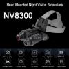 WGFXYBFY 3D Helmet Mounted Night Vision Binoculars, 4K Rechargeable Night Vision Goggles for Adults, 8X Digital Zoom, with 32GB Memory Card to Save Photos and Videos, for Camping view 2