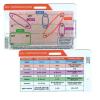 Funny ECG EKG Rhythm Pocket Card,Double Sided Badge Card EKG Telemetry Interpretation Badge Buddy Nursing Cheat Sheet with EKG Ruler Measurement (C) view 1
