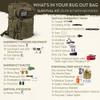 TacPreps Bug Out Bag Survival Kit | 45L Bug Out Bag | Survival Gear with First Aid Kit (IFAK), Water Filter, Emergency Food Tools | Camping, Hiking, Prepper, Outdoor Preparedness Equipment view 2