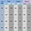 Women's Lightweight Baseball Puffer Jacket Thin Winter Warm Diamond Quilted Bomber Jacket view 2
