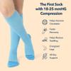 Wellow Compression Socks 1825 mmHg Regular MD, Punch Twist view 4
