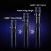 12X286 High Definition Low Light Night Vision Monocular Telescope view 3