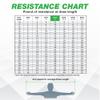 Bow Trainer Resistance Trainer - Adjustable Archery Training Tool with 10"- 32" Draw Length & 1-100 lb Draw Weight - Enhance Strength, Stamina & Technique for Bow Enthusiasts view 3