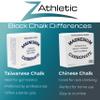Z Athletic 8 Blocks of 2oz Chalk Total 1lb for Gymnastics, Weightlifting, Rock Climbing, Crossfit view 3