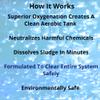 Zaal NoFlex Digestor Boat and RV Sewage Treatment | Liquifies and Removes Sludge, BuildUps, Neutralizes Bad Odors, Eliminates Waste | No Harsh Chemicals, Leaves Septic Tank Clean, Healthy and Odorless view 4