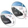 Harken SB CB High Load Pivoting Shackle Car view 2