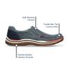 Skechers USA Men's Expected Avillo Relaxed-Fit Slip-On Loafer,Navy,9 Medium US view 4