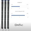 Winn Golf Grip DriTac Midsize -1/16", Non-Slip Cushioned Comfort, Moisture-Wicking, Shock Absorption, AVS Technology, Tacky All Weather (Midsize, 13 Pack) view 3