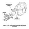 KDSG Night Vision Headmount Assembly for AN/PVS-7 B/D, AN/PVS-14, 6015, 6010, PVS-18 NVG NVD view 2