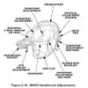 KDSG Night Vision Headmount Assembly for AN/PVS-7 B/D, AN/PVS-14, 6015, 6010, PVS-18 NVG NVD view 4