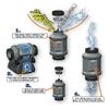 Frankford Arsenal Platinum Series European 230V Rotary Tumbler Lite and Media Separator for Cleaning and Polishing Brass During Reloading view 2