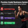 WODFitters Pro Series Pull-Up Assistance Bands  Premium Resistance Loop Bands for Assisted Pull Ups, Muscle Ups, Strength Training & Mobility  Durable 4 Band Set for Functional Fitness view 3