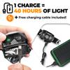 Foxelli USBCRechargeable LED Headlamp UltraLight 2.4oz & Bright180Lumens Red/White Light, 5Modes, IPX5 Waterproof, 40h Runtime for Trail Running, Camping, Hiking view 3