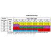 Hamskea Archery InSight Peep System-One Size view 4