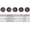 361 Navilight Tricolor 2NM W/Scotty Base view 3
