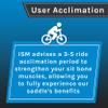 ISM PN 3.0 Padded Road Bike Saddle - Professionally Designed Noseless Bicycle Seat for Road, Time Trial, Triathlon, and Gravel Bikes - Performance Road Bike Seat for Reduced Numbness and Leg Clearance view 4